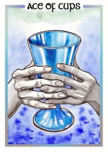 Tarot 3.5x5 Template