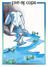 Tarot 3.5x5 Template