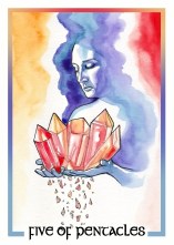 Tarot 3.5x5 Template