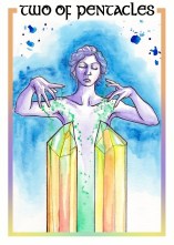 Tarot 3.5x5 Template